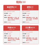 任何由此激发的发急持良机